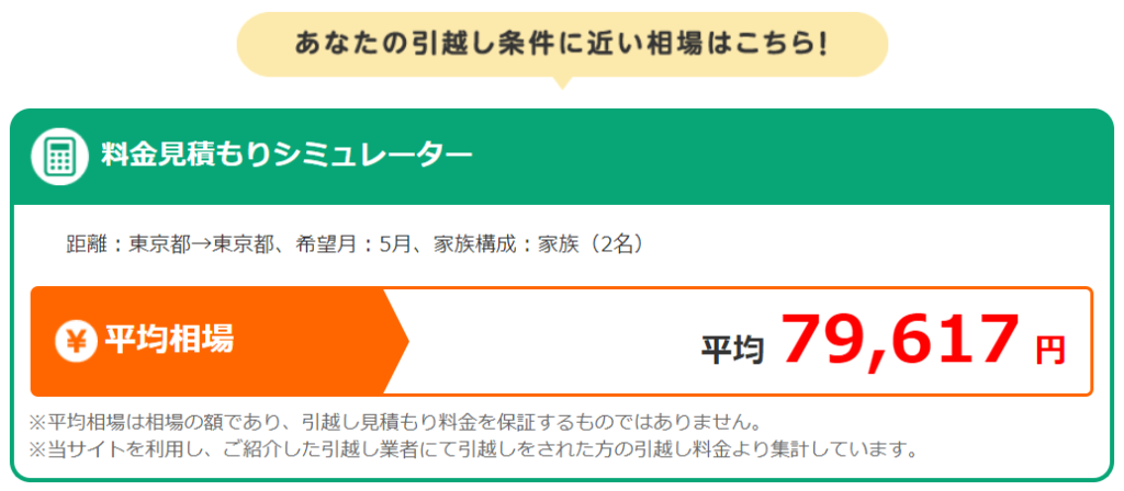 ズバット引越し比較 平均相場